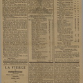 Arles Per 1 1880-08-22 0045 Page 2