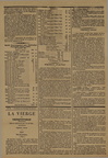 Arles Per 1 1880-10-17 0053 Page 2