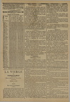 Arles Per 1 1881-01-16 0066 Page 2