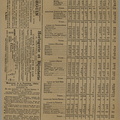 Arles Per 1 1881-12-25 0115 Page 4