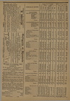 Arles Per 1 1881-12-25 0115 Page 4